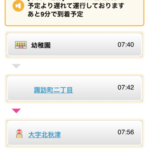 なるほど今そこね